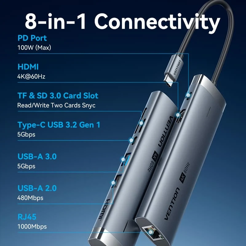 Vention 8-in-1 USB-C Docking Station - Image 3
