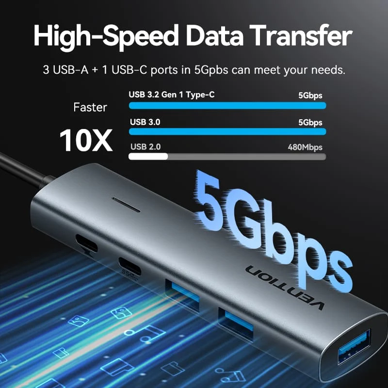Vention 5-in-1 USB 3.0 Hub - Image 3