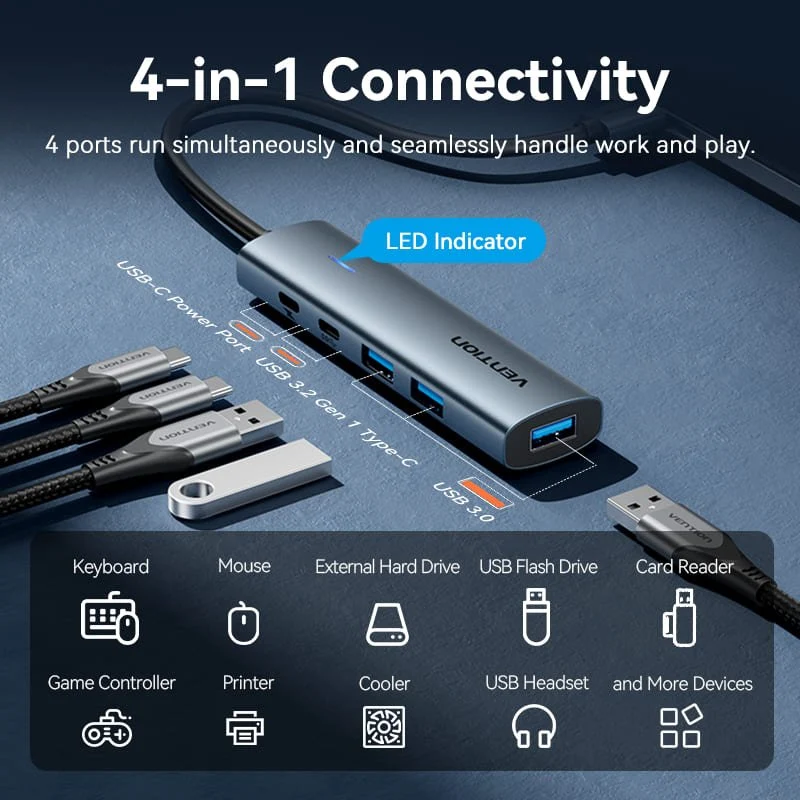 Vention 5-in-1 USB 3.0 Hub - Image 4