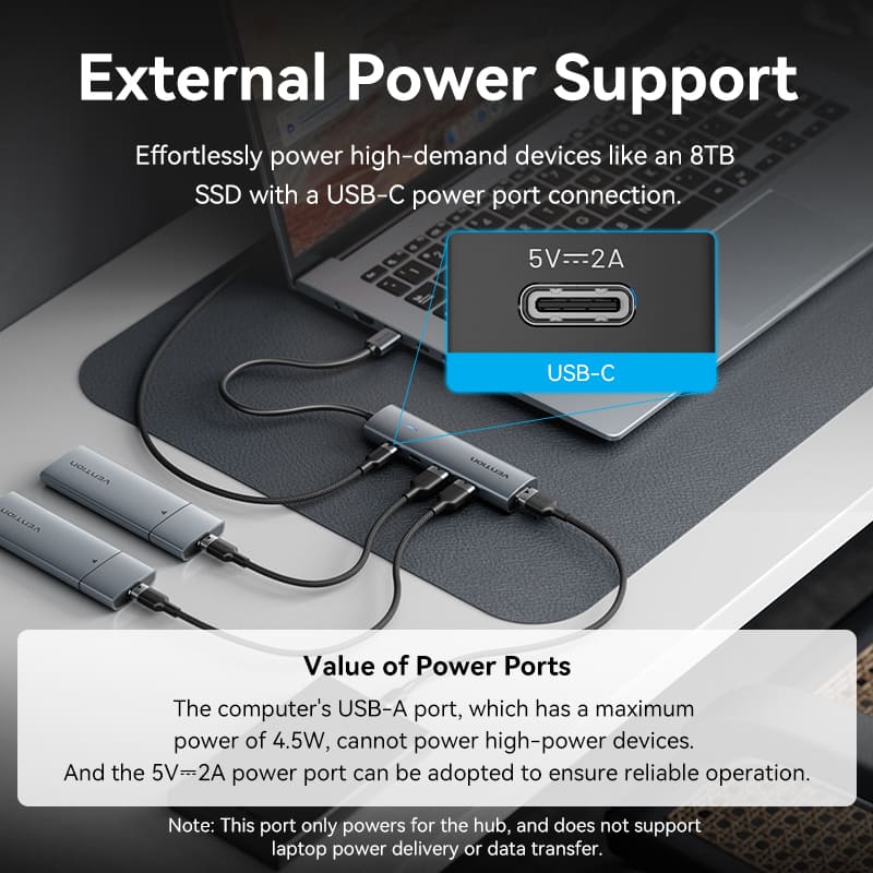 Vention 5-in-1 USB 3.0 Hub - Image 5