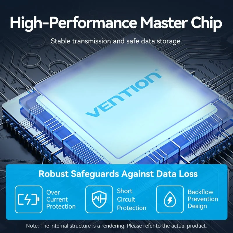 Vention 5-in-1 USB 3.0 Hub - Image 6