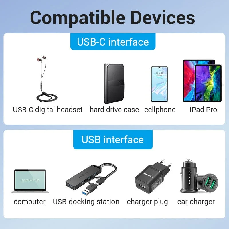 Vention USB 3.0 Male to USB-C Female Adapter Gray Aluminum Alloy Type - Image 4