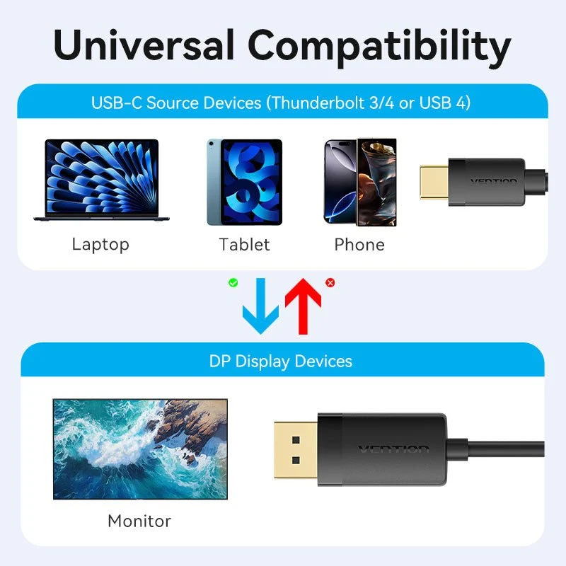 Vention USB-C to DP 4K HD Cable - Image 10