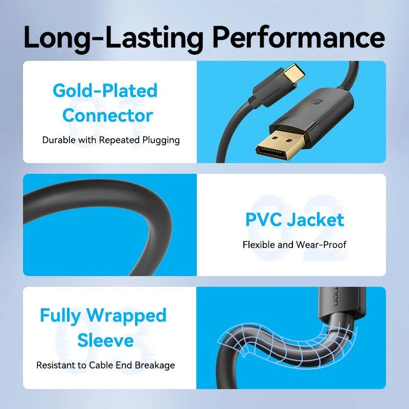 Vention USB-C to DP 4K HD Cable - Image 9