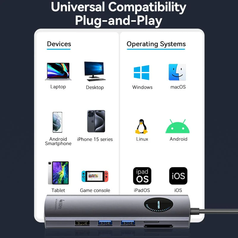 Vention 10-in-1 USB-C MST Docking Station - Image 16