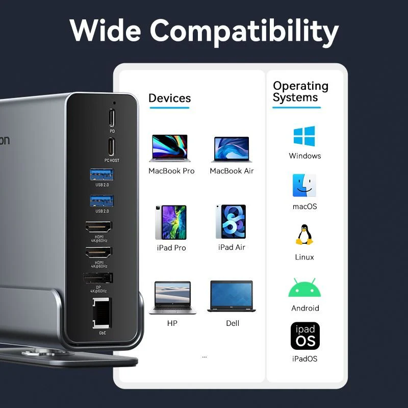 Vention 15-in-1 USB-C MST Docking Station - Image 15