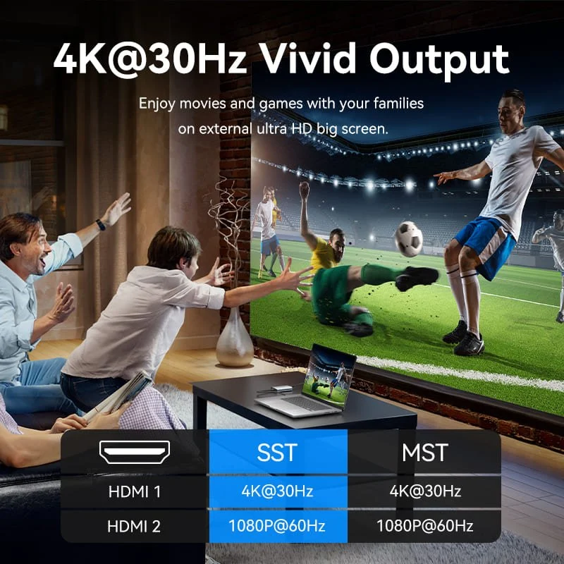 Vention USB-C to Dual HDMI™ MST Adapter - Image 3