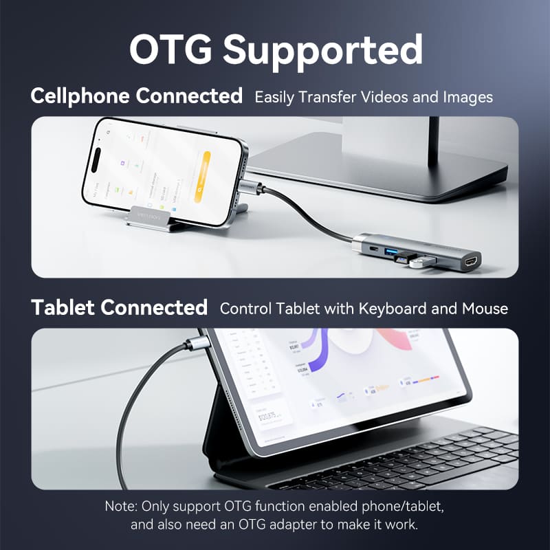 Vention 5-in-1 USB-C Docking Station - Image 12