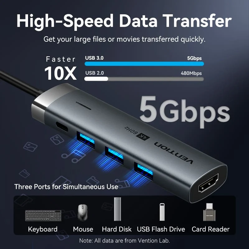 Vention 5-in-1 USB-C Docking Station - Image 6