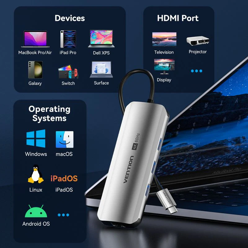 Vention 8-in-1 USB-C Docking Station - Image 11