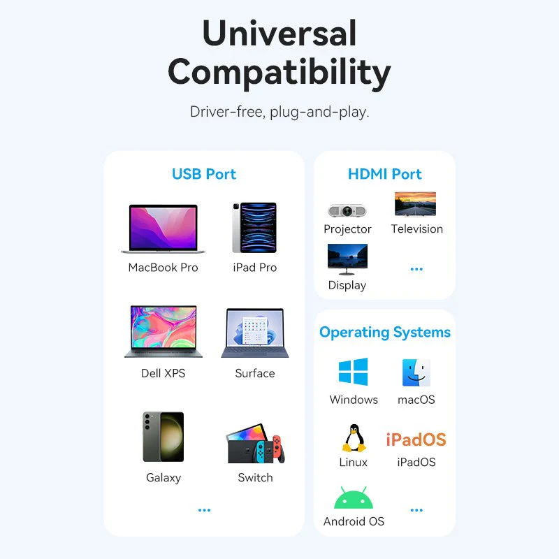 Vention 6-in-1 USB-C Docking Station - Image 12