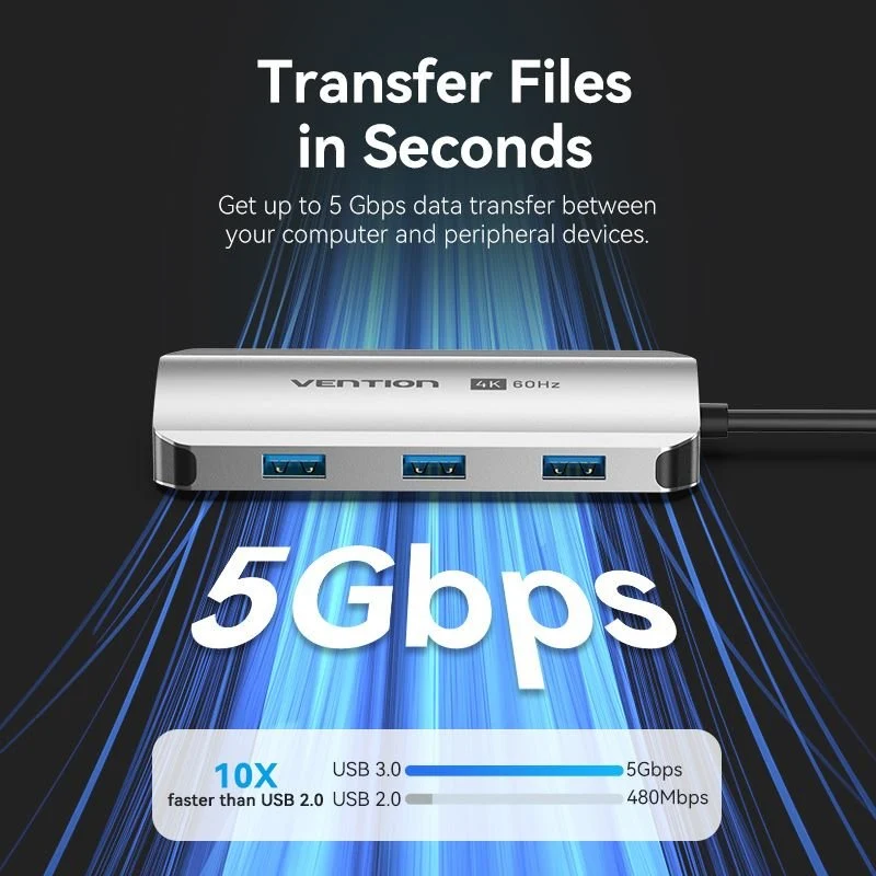 Vention 6-in-1 USB-C Docking Station - Image 5