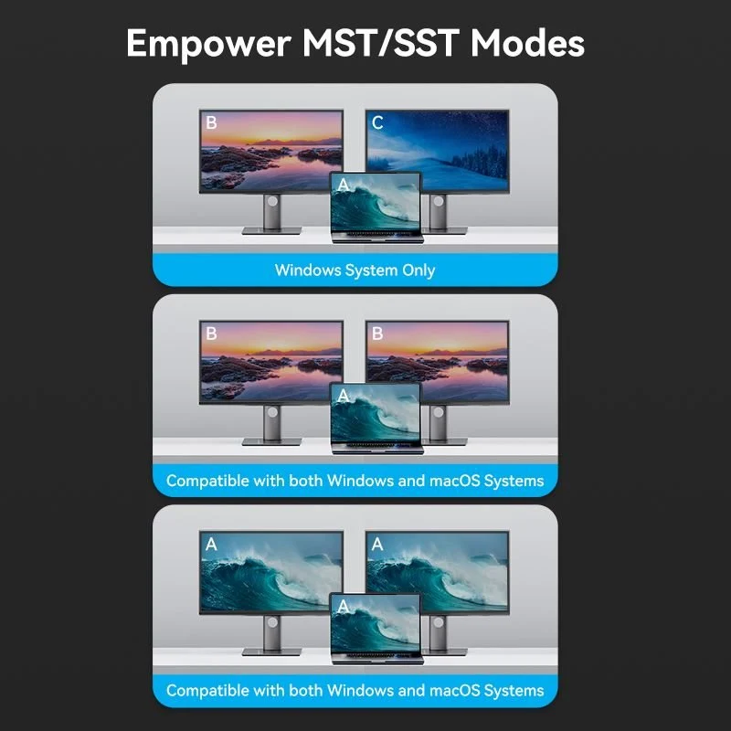 Vention 9-in-1 USB-C MST Docking Station - Image 7