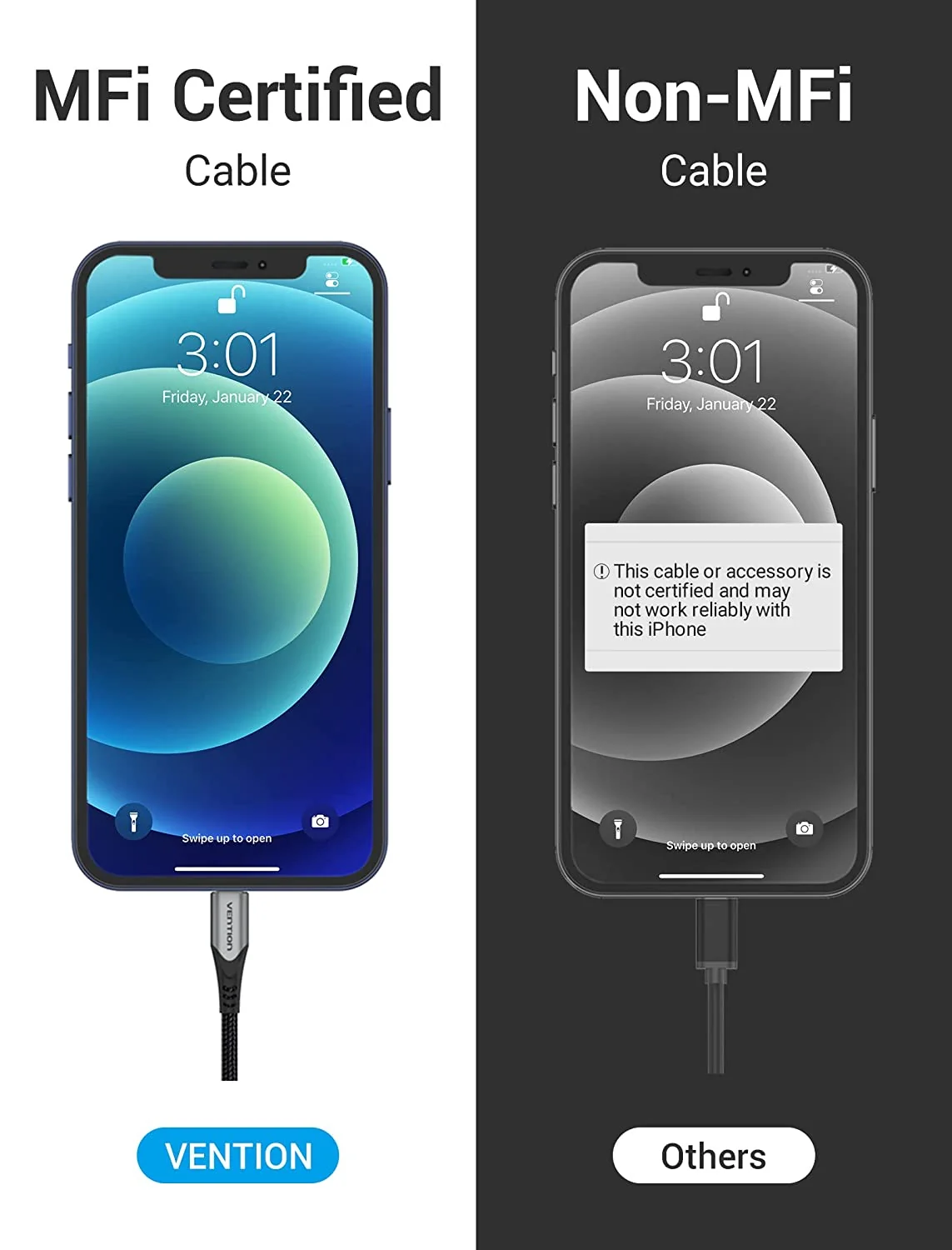 Vention USB 2.0 C to Lightning Cable  Aluminum Alloy Type - Image 5