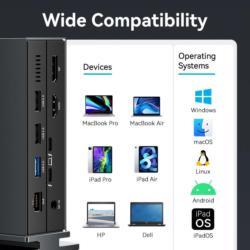 Vention 14-in-1 Thunderbolt 4 Docking Station - Image 10