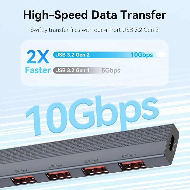Vention 5-in-1 USB-C Mini Hub - Image 4