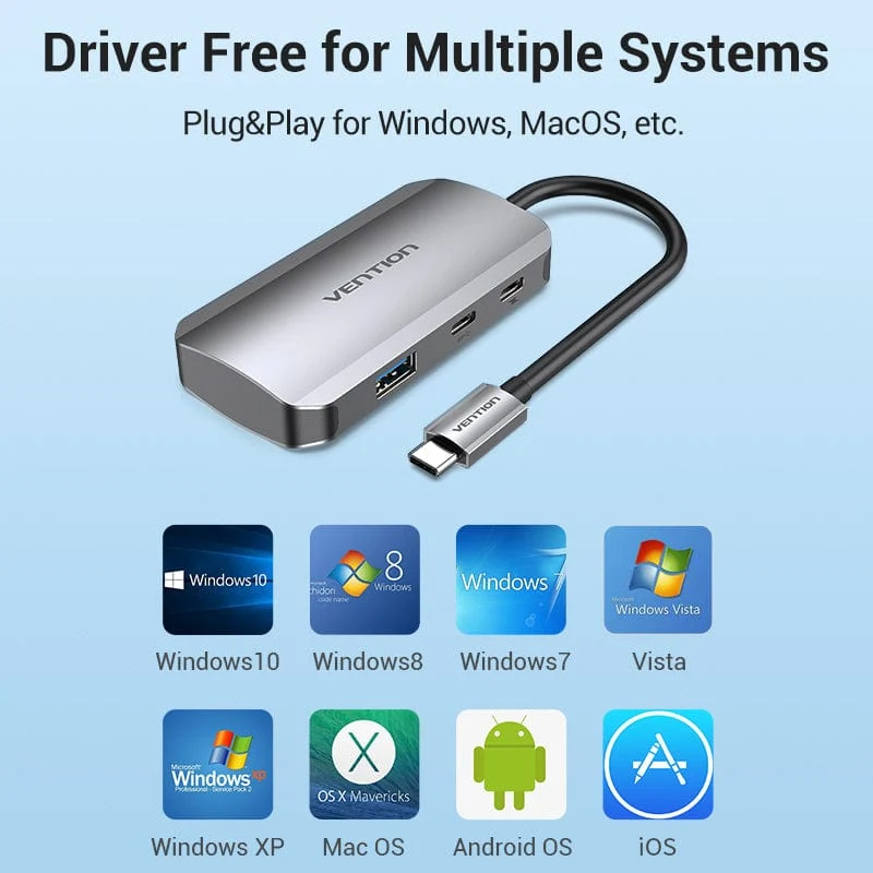 Vention 5-in-1 USB-C Hub - Image 5