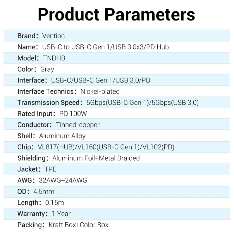 Vention 5-in-1 USB-C Hub - Image 6