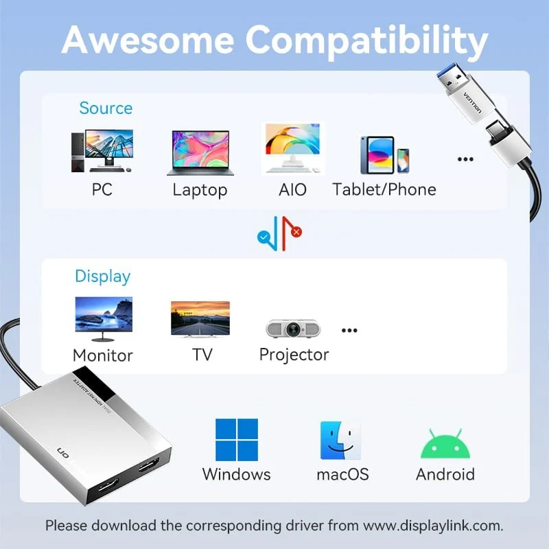 Vention USB to Dual HDMI™ MST Adapter - Image 7