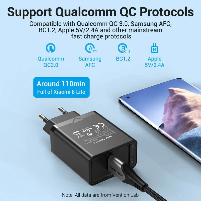 Vention 1-Port USB Wall Charger 22.5W EU-Plug - Image 5