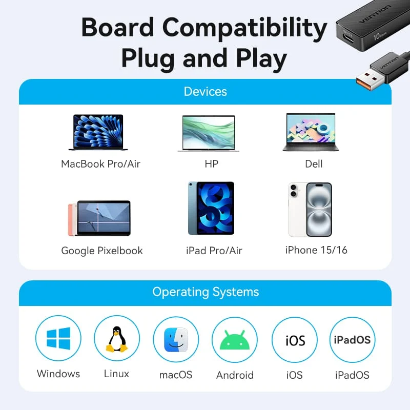 Vention 5-in-1 USB 3.2 Gen 2 Hub - Image 9