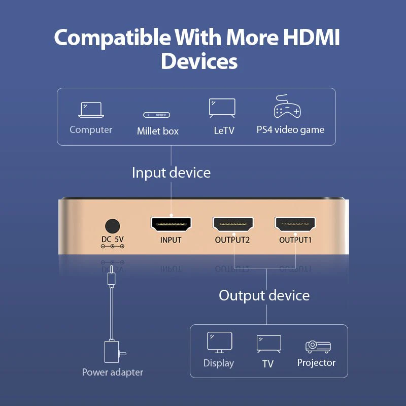 Vention 1 In 2 Out HDMI Splitter 4K@30Hz Gold Aluminum Alloy Type - Image 4