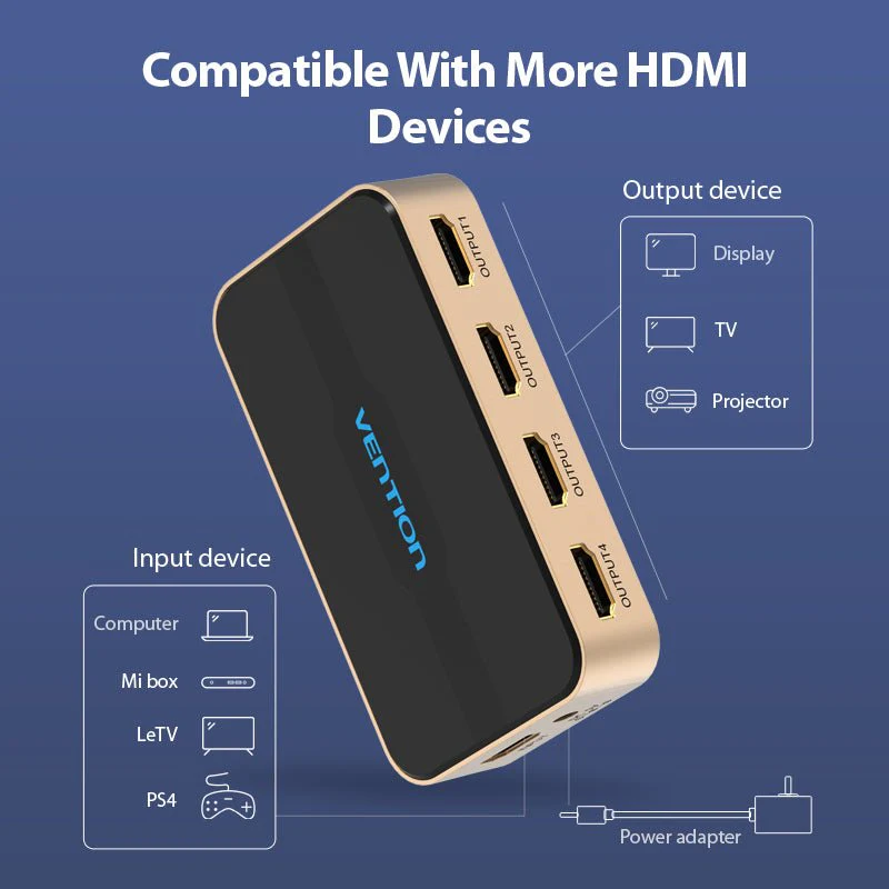 Vention 1 In 4 Out HDMI Splitter 4K@30Hz Gold Aluminum Alloy Type UK Standard - Image 4