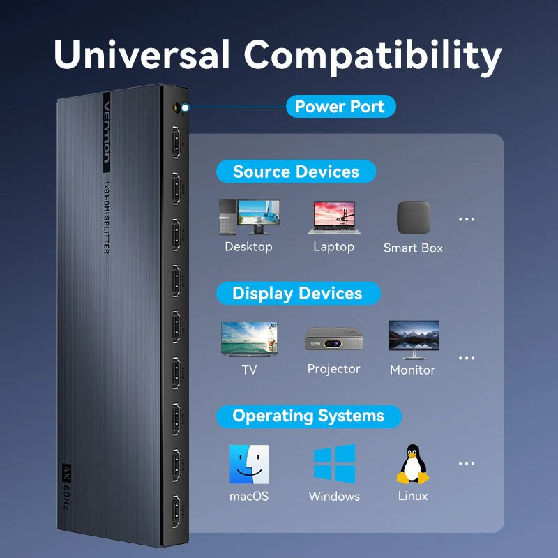 Vention 1-In & 8-Out HDMI™ Splitter 4K@60Hz Black Aluminum Alloy Type EU Standard - Image 14