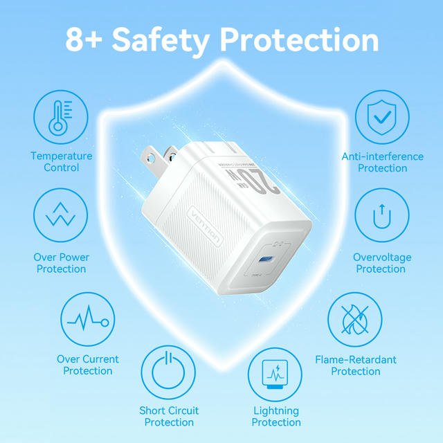 Vention 1-Port USB-C GaN Charger (20W) with USB-C to USB-C Cable (1M) US Plug - Image 12