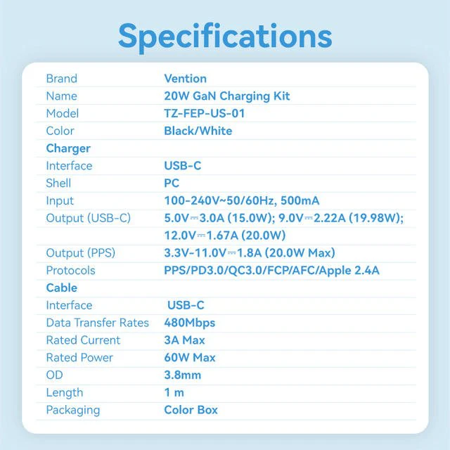 Vention 1-Port USB-C GaN Charger (20W) with USB-C to USB-C Cable (1M) US Plug - Image 15