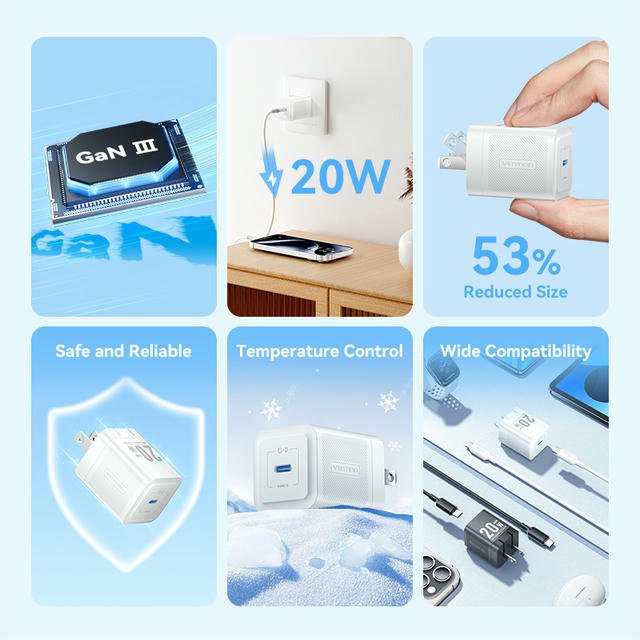 Vention 1-Port USB-C GaN Charger (20W) with USB-C to USB-C Cable (1M) US Plug - Image 6