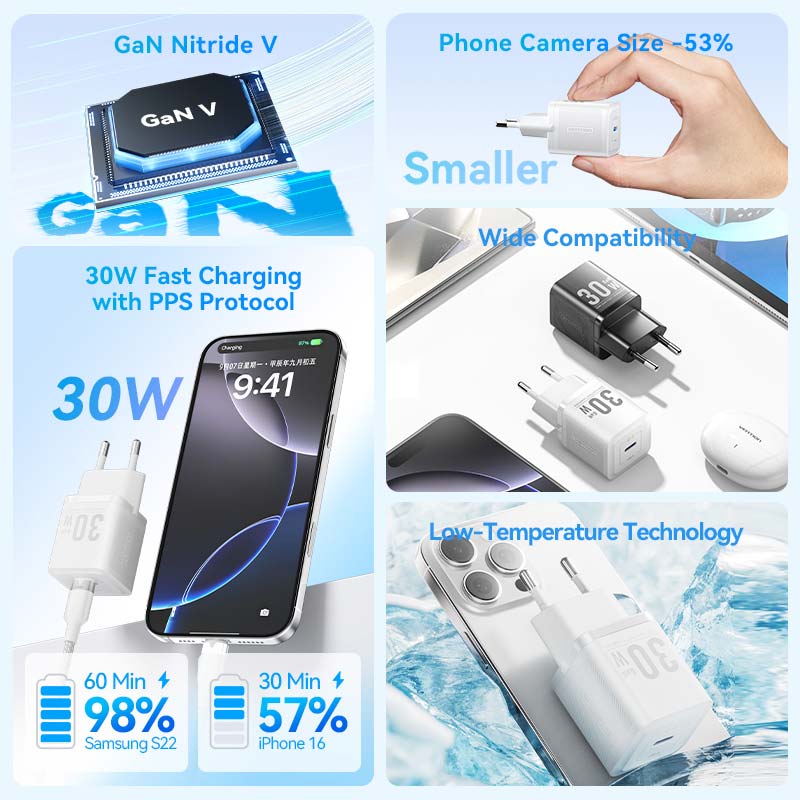 Vention 1-Port USB-C GaN Charger (30W) EU-Plug - Image 4