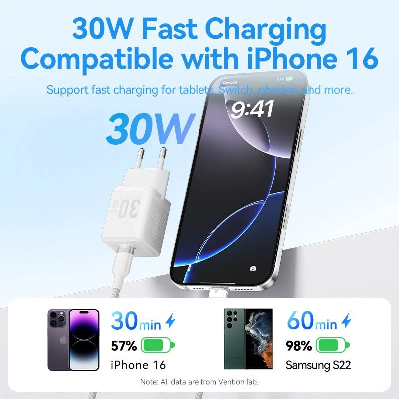 Vention 1-Port USB-C GaN Charger (30W) EU-Plug - Image 5