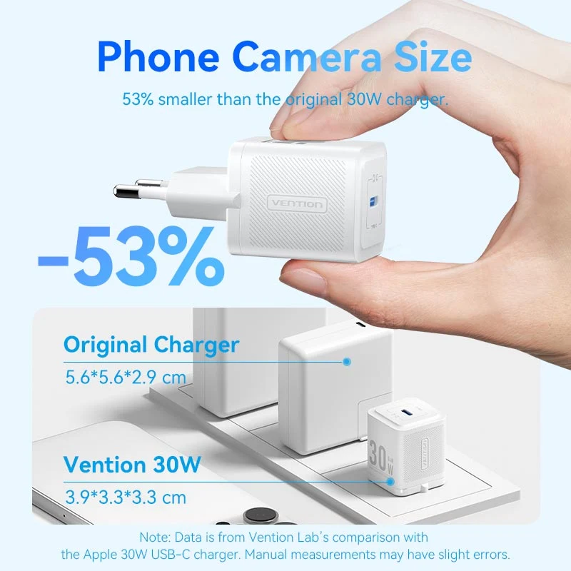 Vention 1-Port USB-C GaN Charger (30W) EU-Plug - Image 6