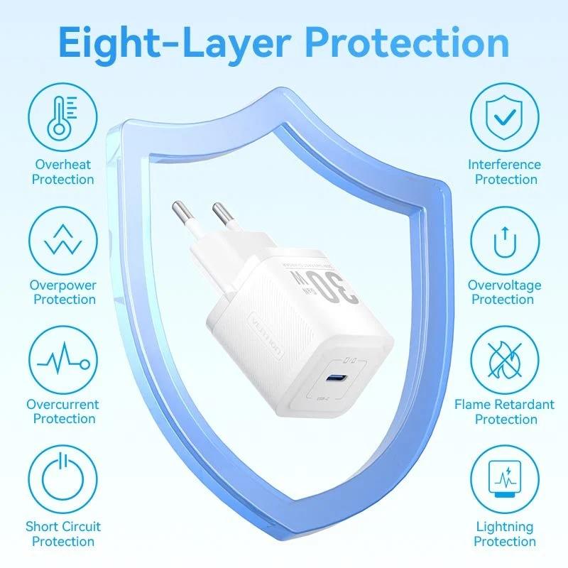 Vention 1-Port USB-C GaN Charger (30W) EU-Plug - Image 9