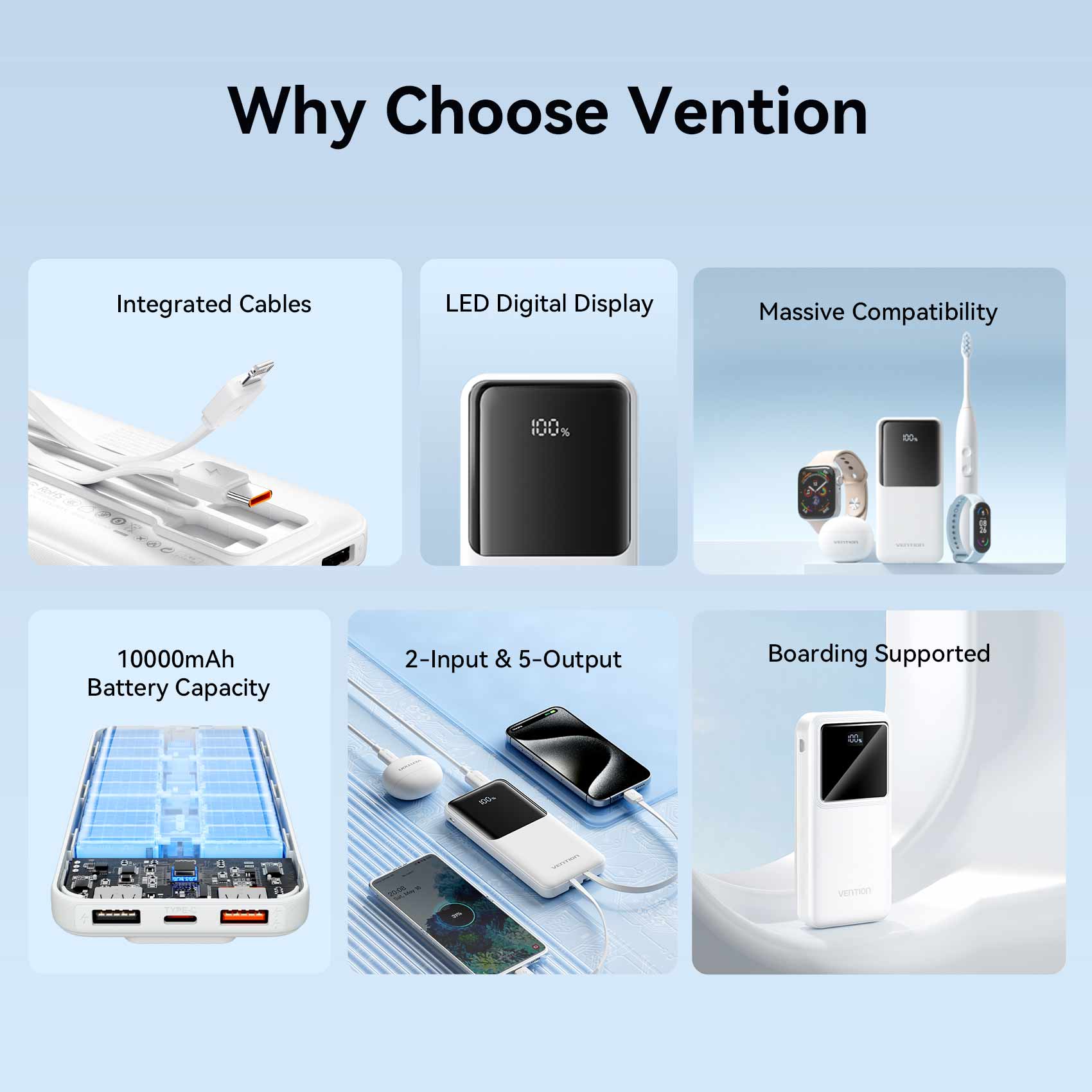 Vention 10000mAh Power Bank 22.5W - Image 4