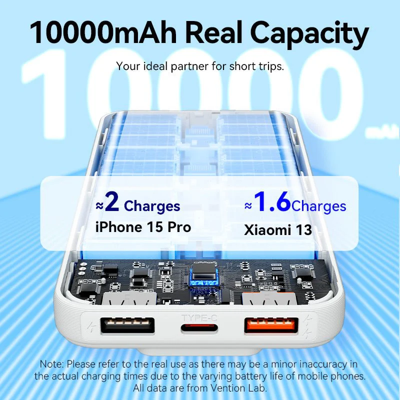 Vention 10000mAh Power Bank with Built-in USB-C and Lightning Cables 22.5W Black LED Display Universal Type - Image 8