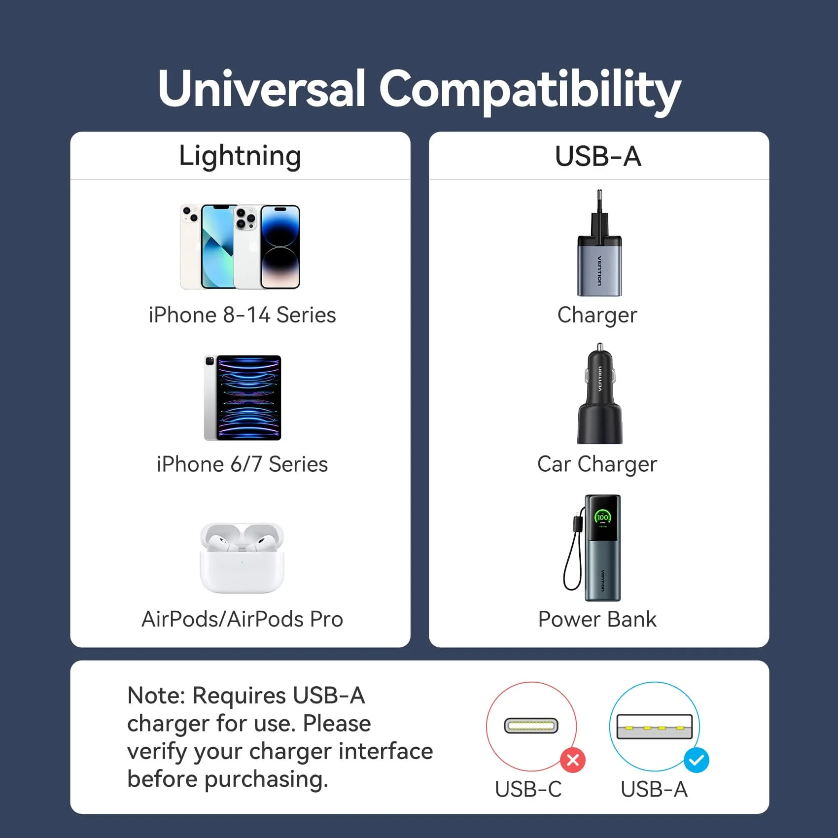 Vention USB 2.0 Type-A Male to Lightning Male 2.4A Cable 0.25M Black PVC Type - Image 12