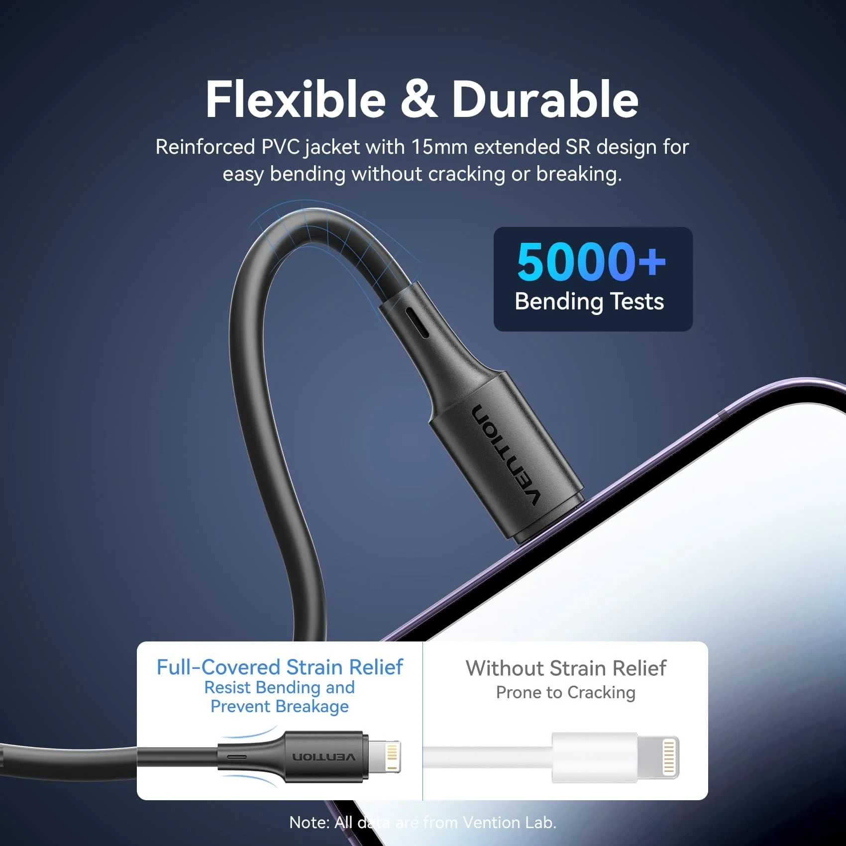 Vention USB 2.0 Type-A Male to Lightning Male 2.4A Cable 0.25M Black PVC Type - Image 8
