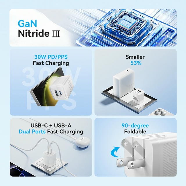 Vention 2-Port USB (C + A) GaN Charger (30W/30W) US Plug - Image 6