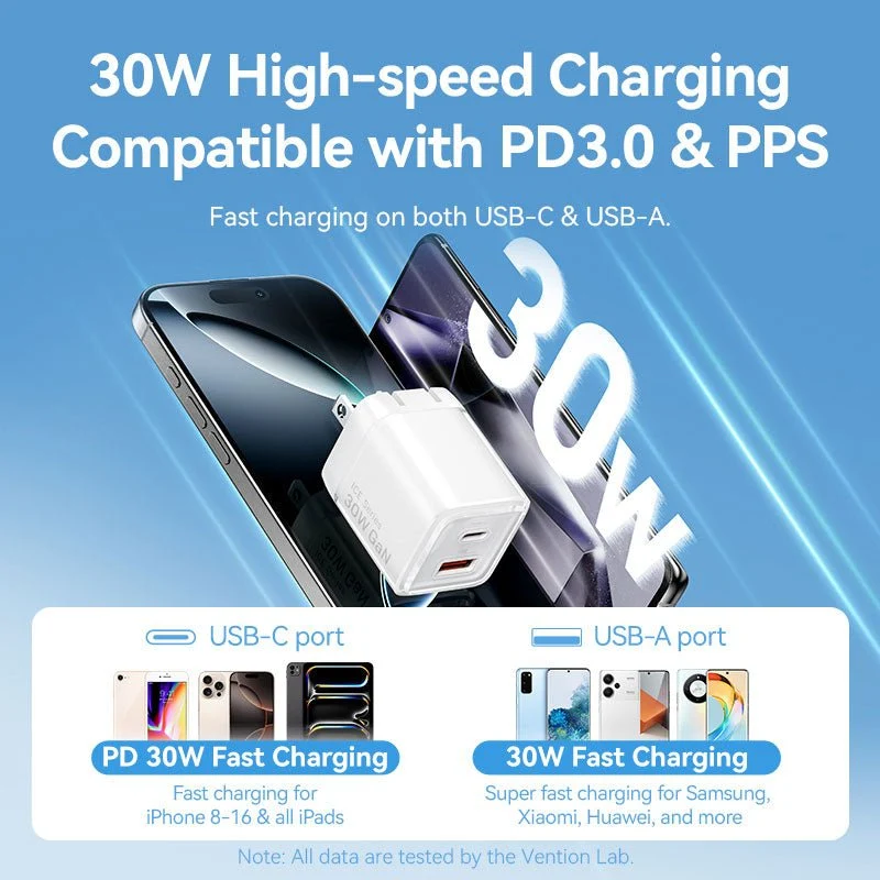 Vention 2-Port USB (C + A) GaN Charger (30W/30W) US-Plug - Image 10