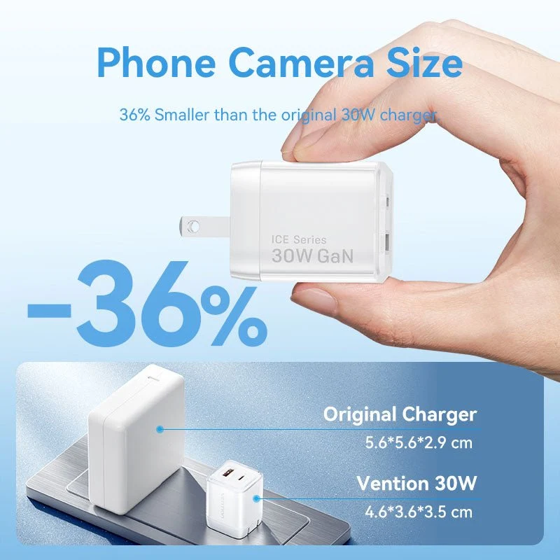Vention 2-Port USB (C + A) GaN Charger (30W/30W) US-Plug - Image 9