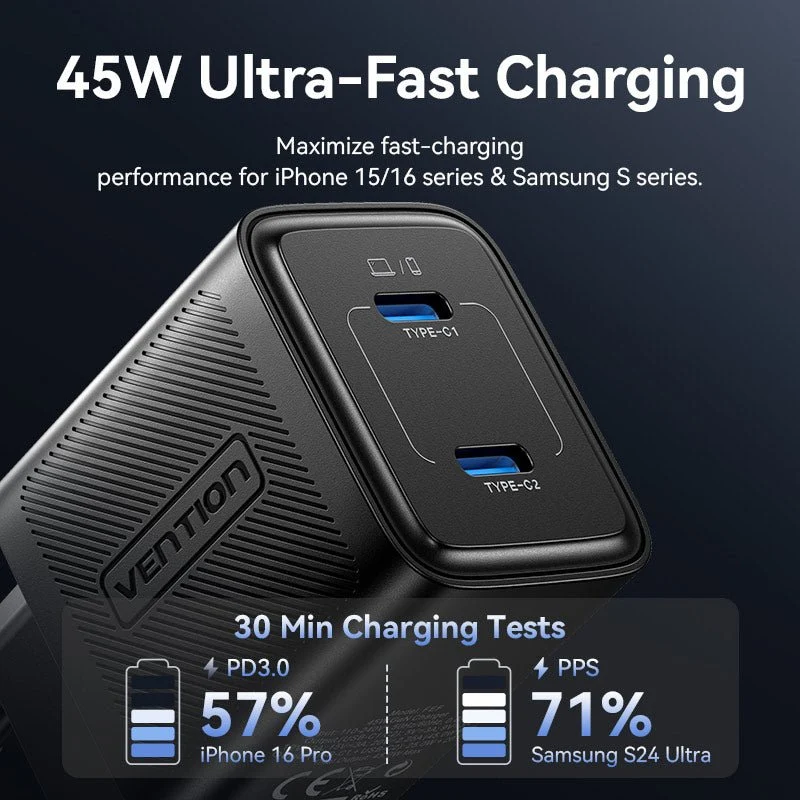 Vention 2-Port USB (C + C) GaN Charger (45W/45W) EU-Plug Black - Image 6