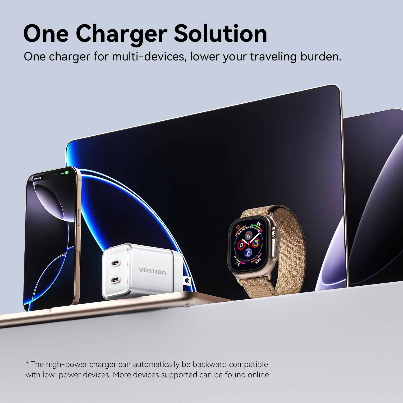 Vention 2-Port USB (C + C) GaN Charger (45W/45W) with 5A USB-C to USB-C Cable  US-Plug Gray - Image 14