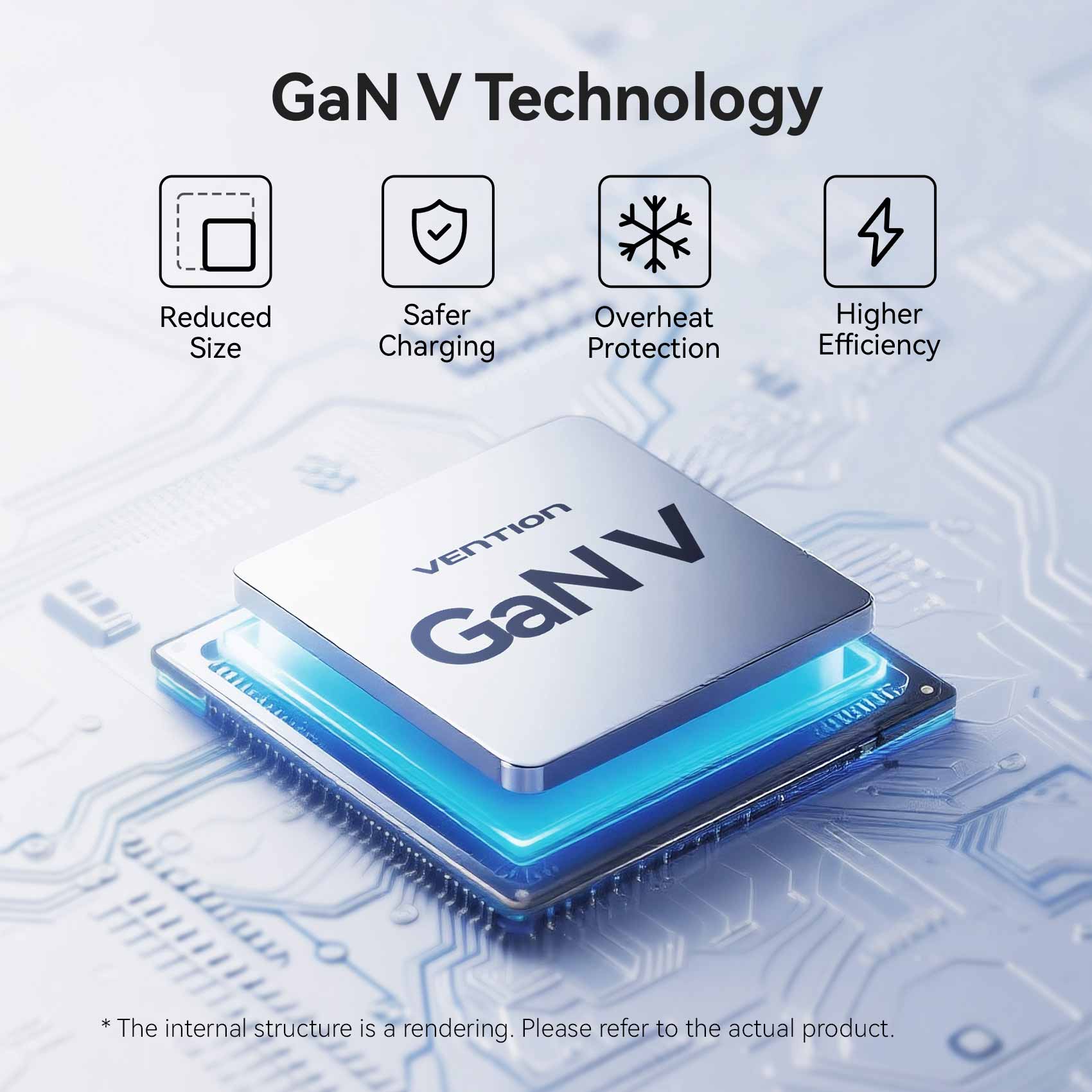 Vention 2-Port USB (C + C) GaN Charger (45W/45W) with 5A USB-C to USB-C Cable  US-Plug Gray - Image 6