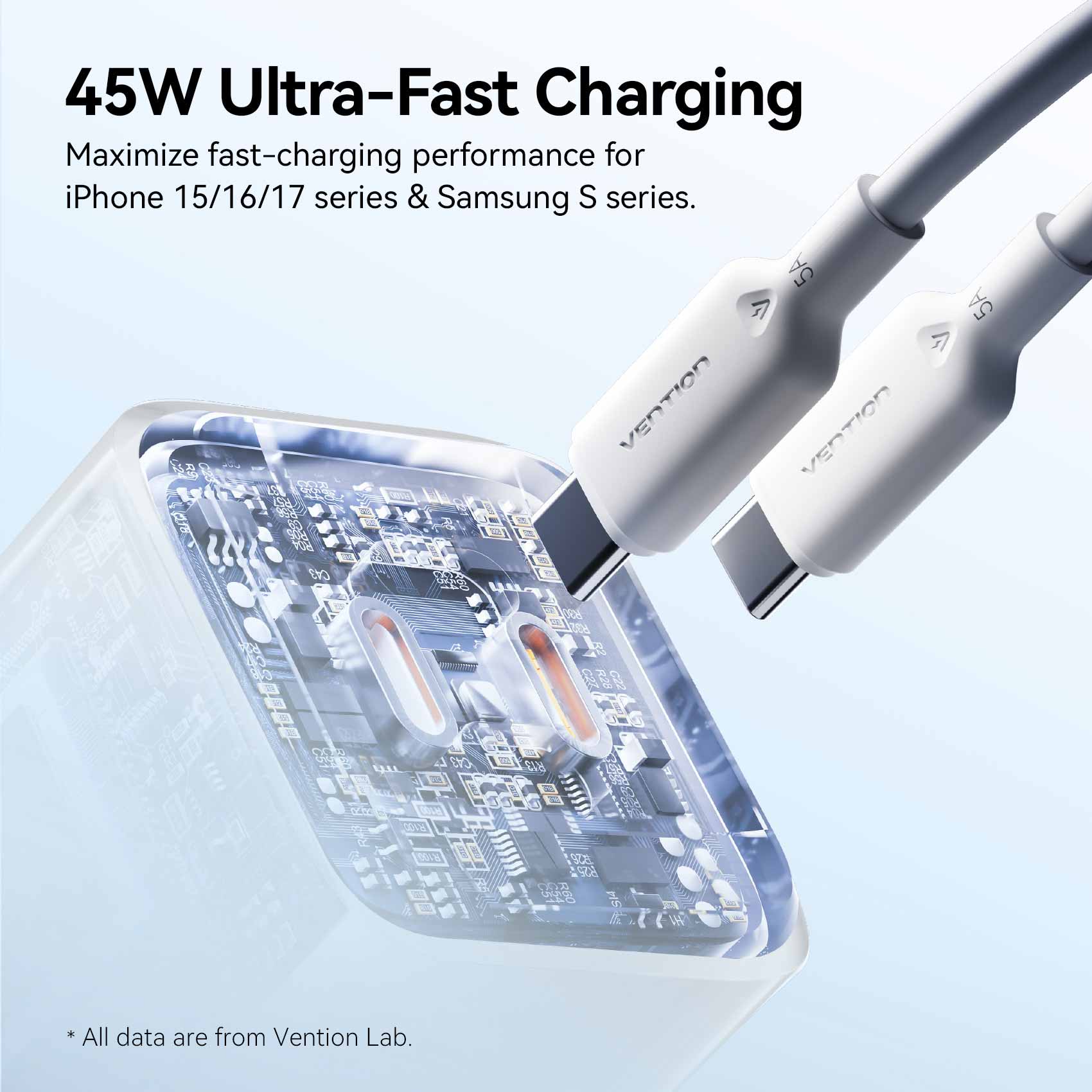Vention 2-Port USB (C + C) GaN Charger (45W/45W) with 5A USB-C to USB-C Cable  US-Plug Gray - Image 7