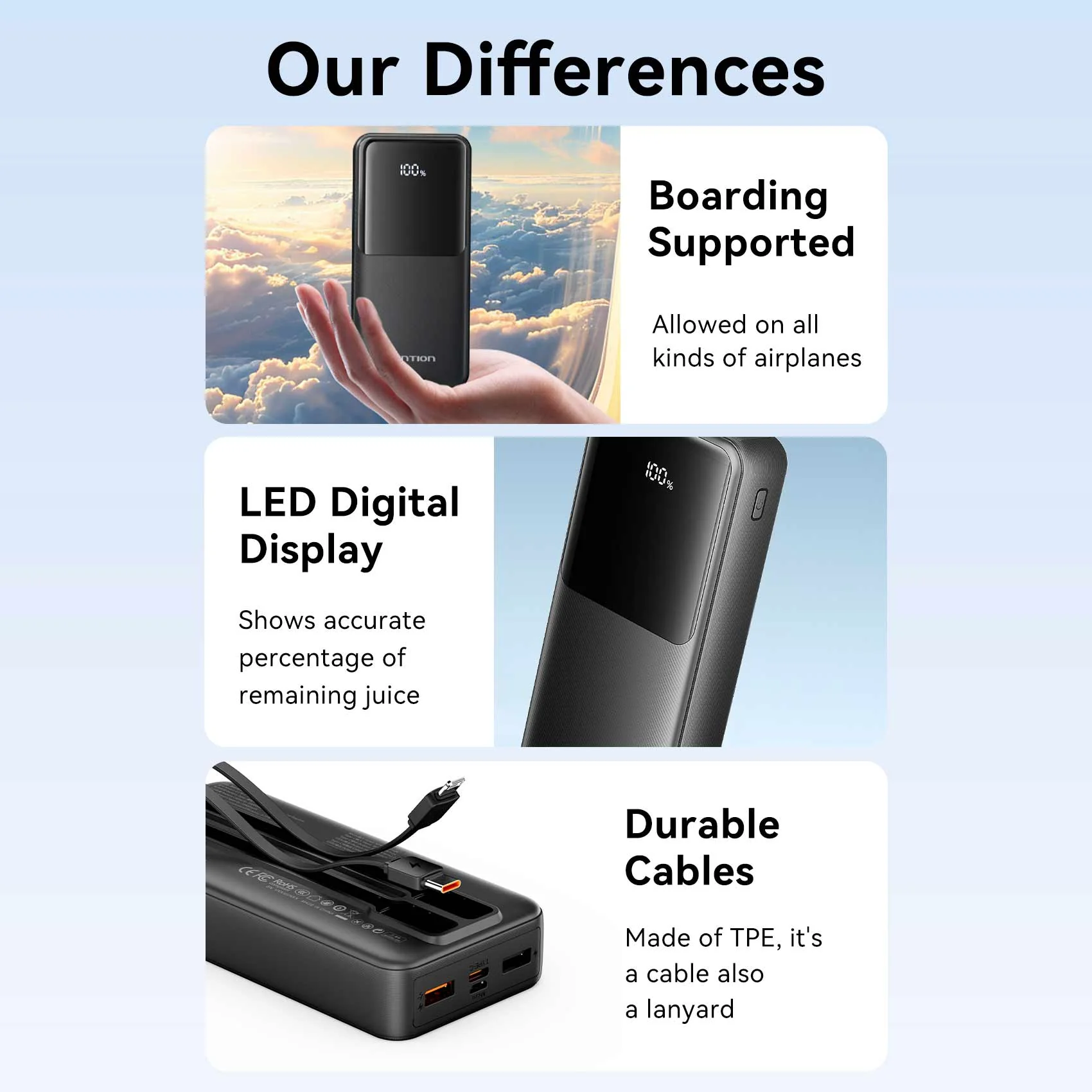 Vention 20000mAh Power Bank 22.5W - Image 11