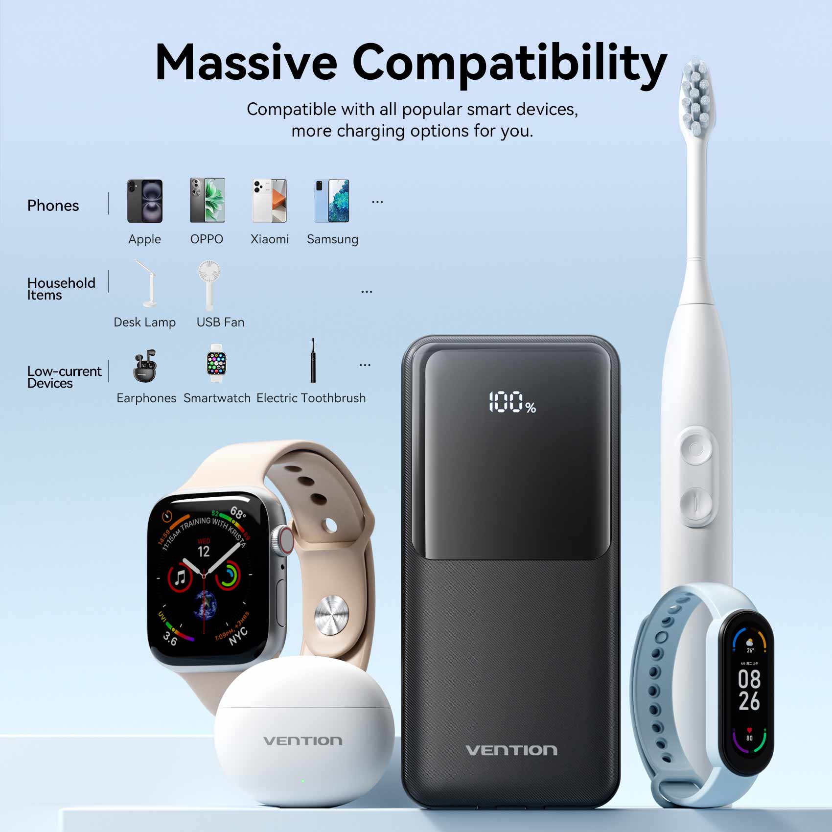 Vention 20000mAh Power Bank 22.5W - Image 12