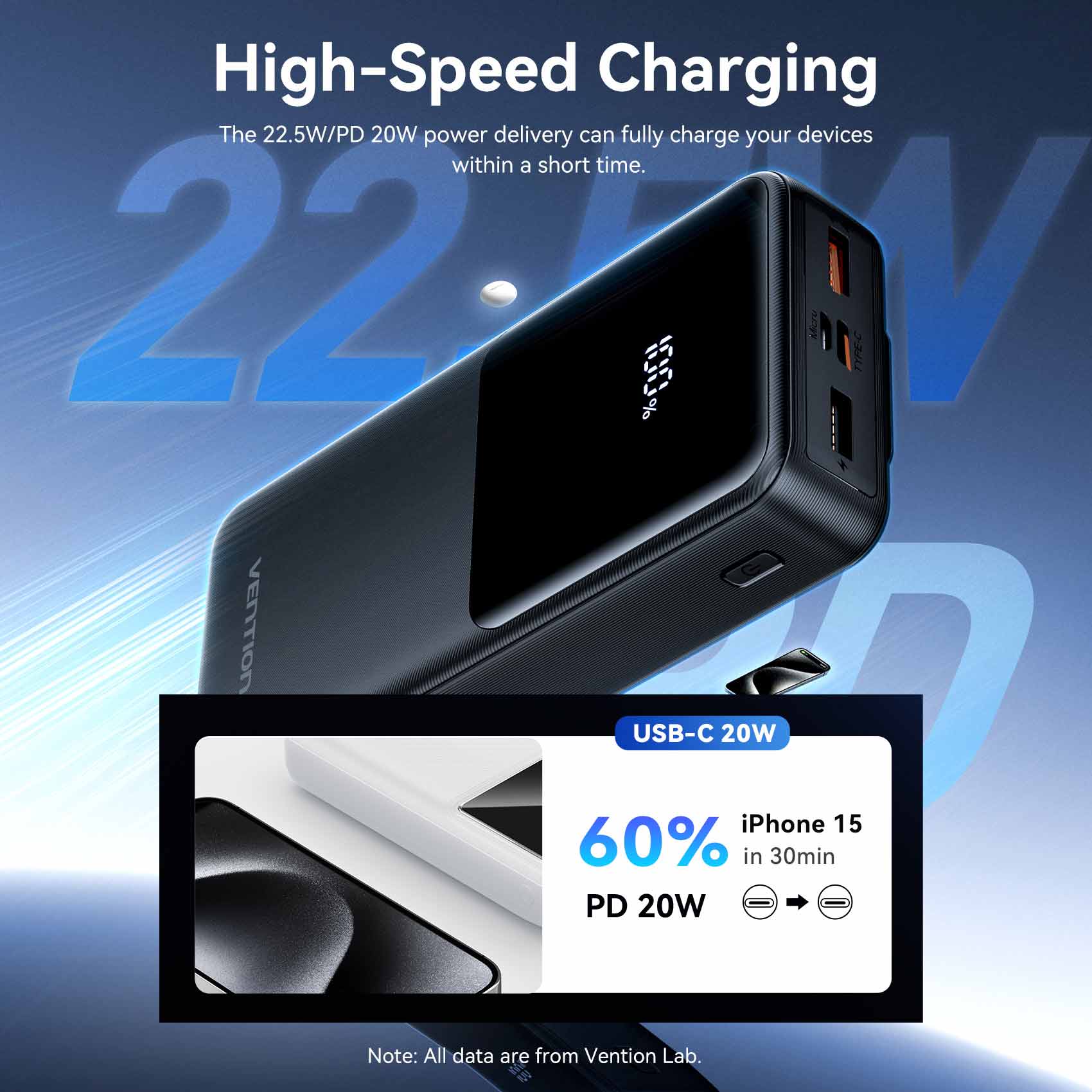 Vention 20000mAh Power Bank 22.5W - Image 9