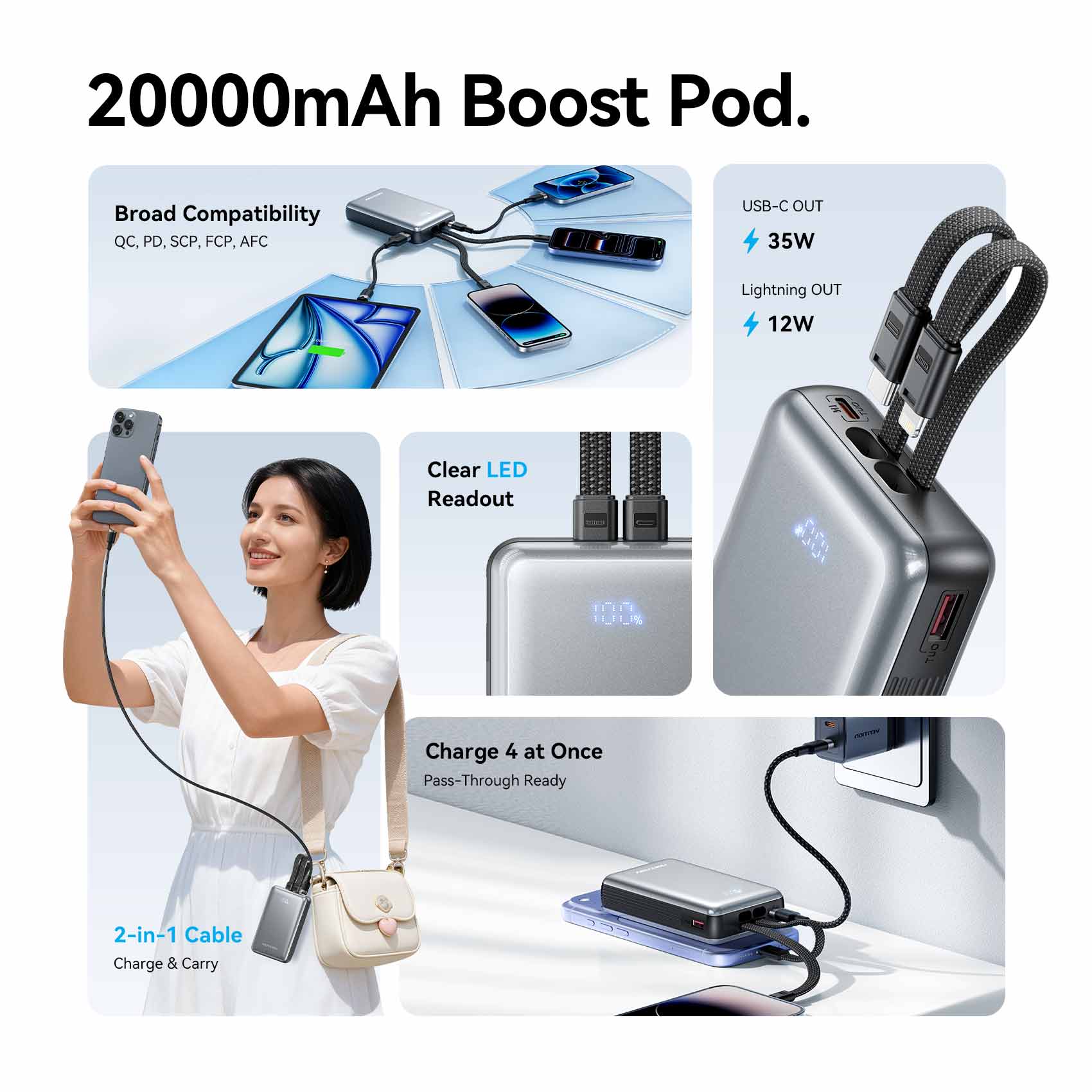 Vention 20000mAh Power Bank with Built-in USB-C and Lightning Cables 35W - Image 3